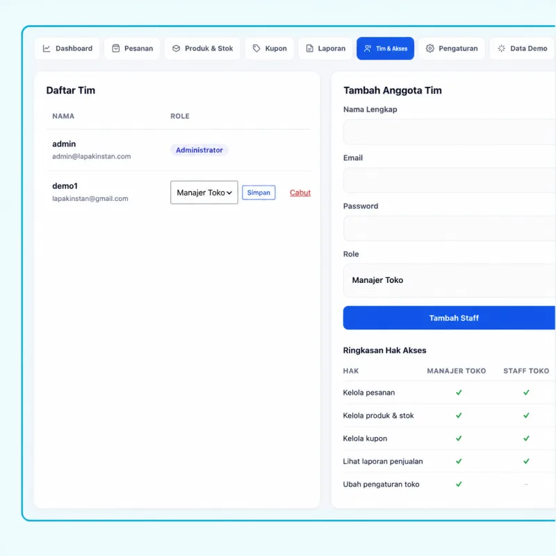 Screenshot panel admin SmartToko — Kelola Tim Tanpa Ribet